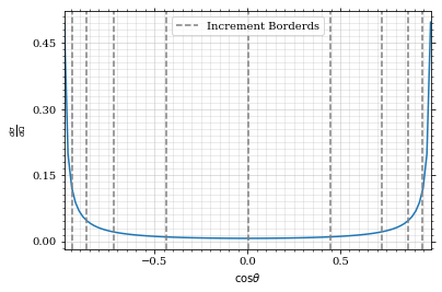 /hiro/bachelor_thesis/media/commit/92d2c70bb9a25932d9a42d50222abfdbe7648bd7/prog/python/qqgg/.ob-jupyter/b5376e1ea65dbac8a3ad789822898cfe182d160b.png