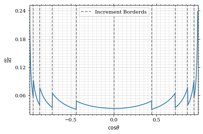 /hiro/bachelor_thesis/media/commit/92d2c70bb9a25932d9a42d50222abfdbe7648bd7/prog/python/qqgg/.ob-jupyter/d3d3a00692be7ce837615d168098d9e76af8d657.png