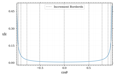 /hiro/bachelor_thesis/media/commit/93dd7c13bfadadfd209a8e48063516bc946d67c1/prog/python/qqgg/.ob-jupyter/702ff465cf640f3fcc89e257b525ed6d9532c159.png