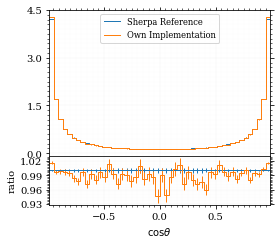 /hiro/bachelor_thesis/media/commit/96179a9d4e2afe84a505a3ea642090ffc27ee83b/prog/python/qqgg/.ob-jupyter/08a5b6fbef7125567cafb450c8ea66669436703f.png