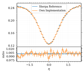 /hiro/bachelor_thesis/media/commit/96179a9d4e2afe84a505a3ea642090ffc27ee83b/prog/python/qqgg/.ob-jupyter/45f8f39d213372a91abec3c8e7ff7efce1610ee6.png