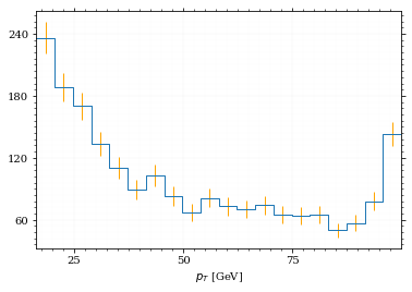 /hiro/bachelor_thesis/media/commit/9d00616311a9b84572bc0ffde424cb8828c56504/prog/python/qqgg/.ob-jupyter/11d8d5a348e1d2b906d20445758e6ba0bb8fbb78.png