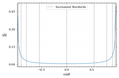 /hiro/bachelor_thesis/media/commit/9d00616311a9b84572bc0ffde424cb8828c56504/prog/python/qqgg/.ob-jupyter/a2ebaaf36f324458ebe557126159e98164081652.png