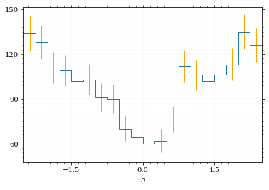 /hiro/bachelor_thesis/media/commit/9d00616311a9b84572bc0ffde424cb8828c56504/prog/python/qqgg/.ob-jupyter/f2712f4bbf7e00694259c32aee5c9b594b720ef7.png