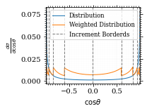 /hiro/bachelor_thesis/media/commit/a1a673ac42c6113d6a04d45adb049b23bcab2447/prog/python/qqgg/.ob-jupyter/7ed815fe4c0403b951ffe65a58254fb4d2ea777e.png