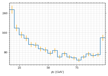 /hiro/bachelor_thesis/media/commit/a895b406729b0c9a6fe0eff95ff59e1f1af1b5d8/prog/python/qqgg/.ob-jupyter/61e270b589aed1b42004a4ef0c451cbfdc0c5015.png