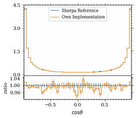 /hiro/bachelor_thesis/media/commit/a8bdd8caed4428d876763a42b2e68b6f53a39cf2/prog/python/qqgg/.ob-jupyter/f8c1f07465d43e58bace241d748c45e21acd2852.png