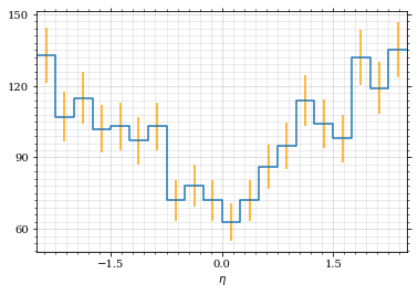 /hiro/bachelor_thesis/media/commit/bf35f19a52df67e201d4bf53a911a5c6ae24f3ad/prog/python/qqgg/.ob-jupyter/6ff9fc176c82cc14773edef428f0ae9ceb5ea0e0.png