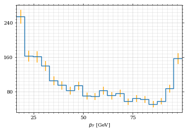 /hiro/bachelor_thesis/media/commit/bf35f19a52df67e201d4bf53a911a5c6ae24f3ad/prog/python/qqgg/.ob-jupyter/bd4170c8985251730a62b9557035c97d315d01ca.png