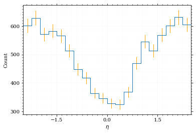 /hiro/bachelor_thesis/media/commit/e04a99d90469bc952a542852b3e558bf1e9babfb/prog/python/qqgg/.ob-jupyter/3827b82a7c56c5133d0679274162d837a08cd713.png