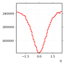 /hiro/bachelor_thesis/media/commit/f157b525328f012d5d5ea1acc6820047e5af6f55/prog/python/qqgg/.ob-jupyter/e7445bb91107a4571a4fc36cd56be9bc4ae9c72b.png