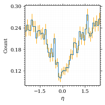 /hiro/bachelor_thesis/media/commit/fcac427746f31ff9ea93a46b51857ea7f0af1b07/prog/python/qqgg/.ob-jupyter/0b892cf798f9076952bba488f555810dde8d545d.png